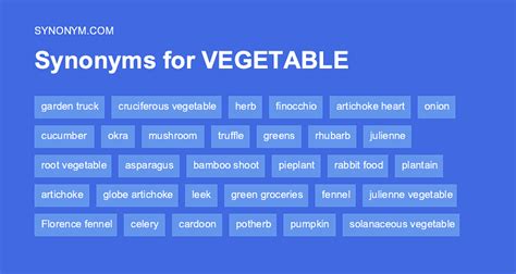 Synonym for Vegetere .